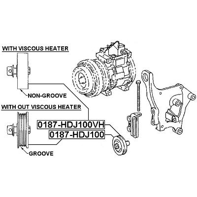 Pulley tensioner kit