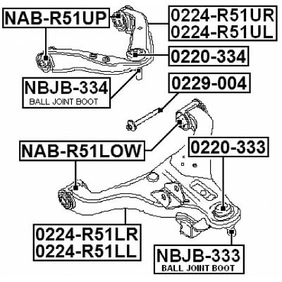 Camber adjusting eccentric bolt