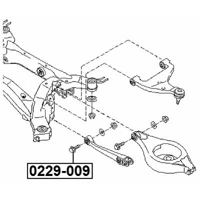 Camber adjusting eccentric bolt