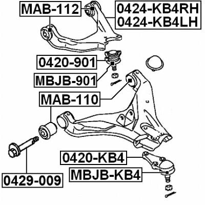 Bushing, front upper control arm