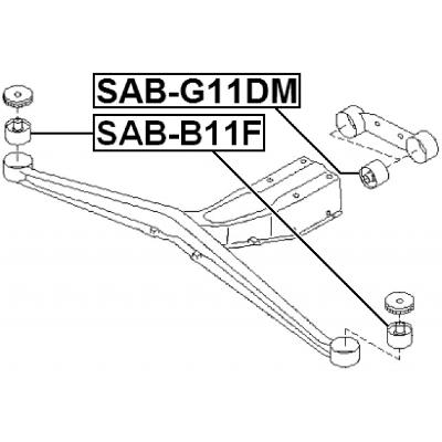 Differential mount bushing