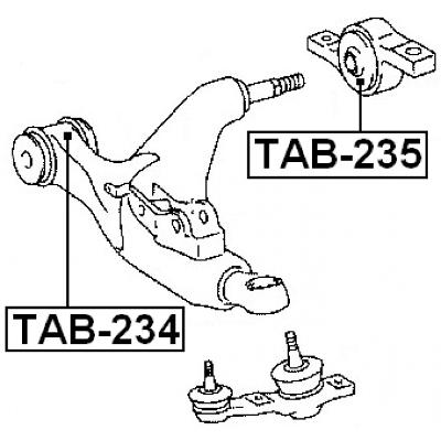 Front arm bushing kit