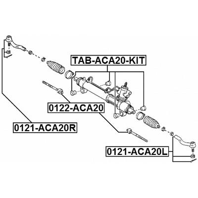 Steering rack bushing kit