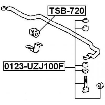 Front stabilizer bar bush